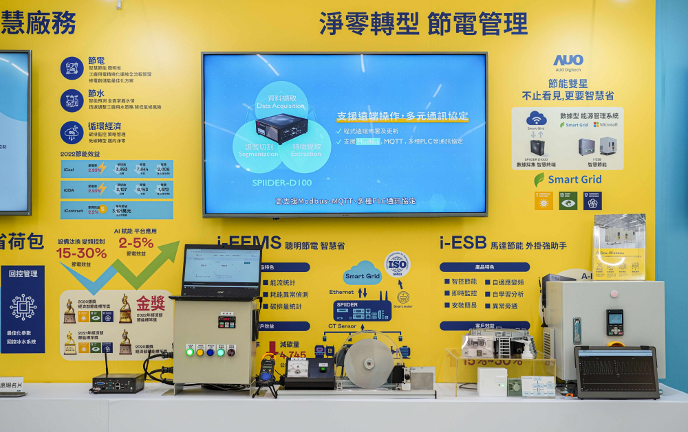 leyu官网多年致力绿色技术研发，专注节能技术、替代能源与废弃物处理之创新研发，在永续技术、绿色生产上扮演产业领头羊角色