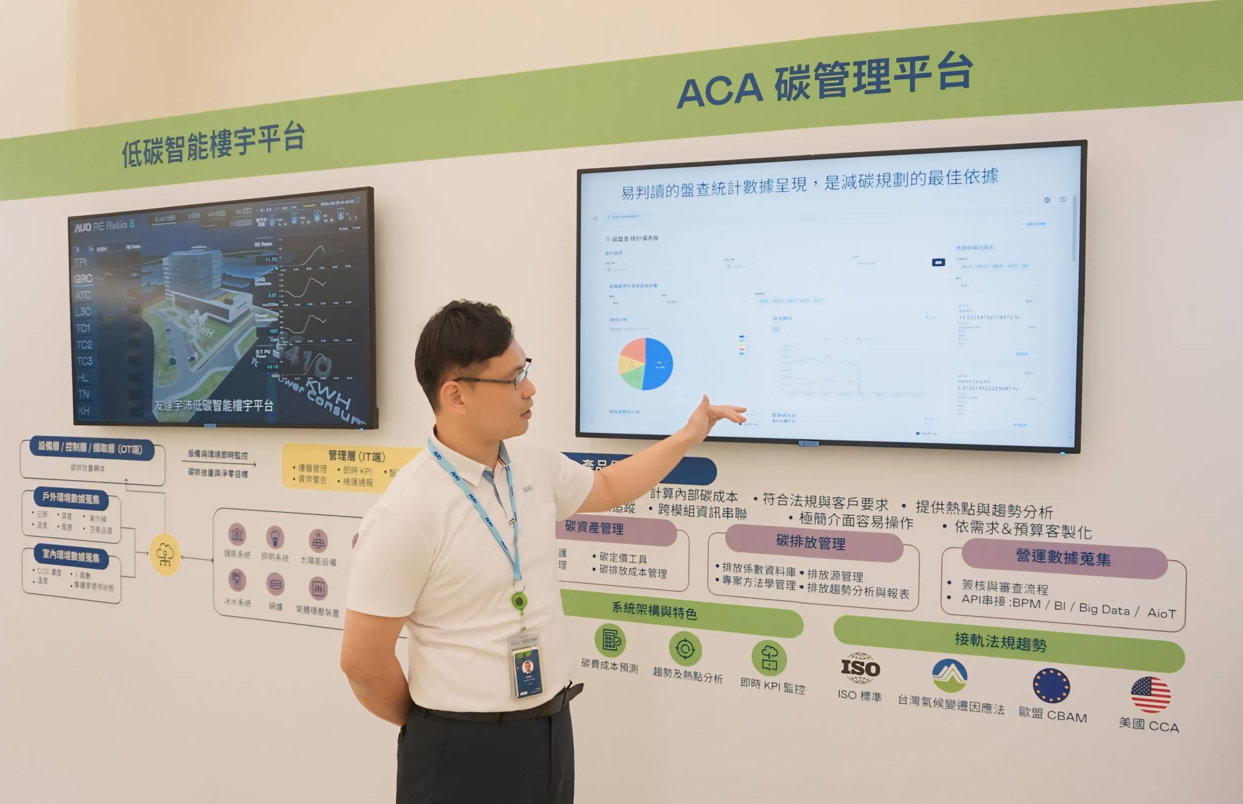 leyu官网宇沛ACA碳管理平台扩增应用？椋笠涤呕脊芾硇剩迪志涣闾寂拍勘