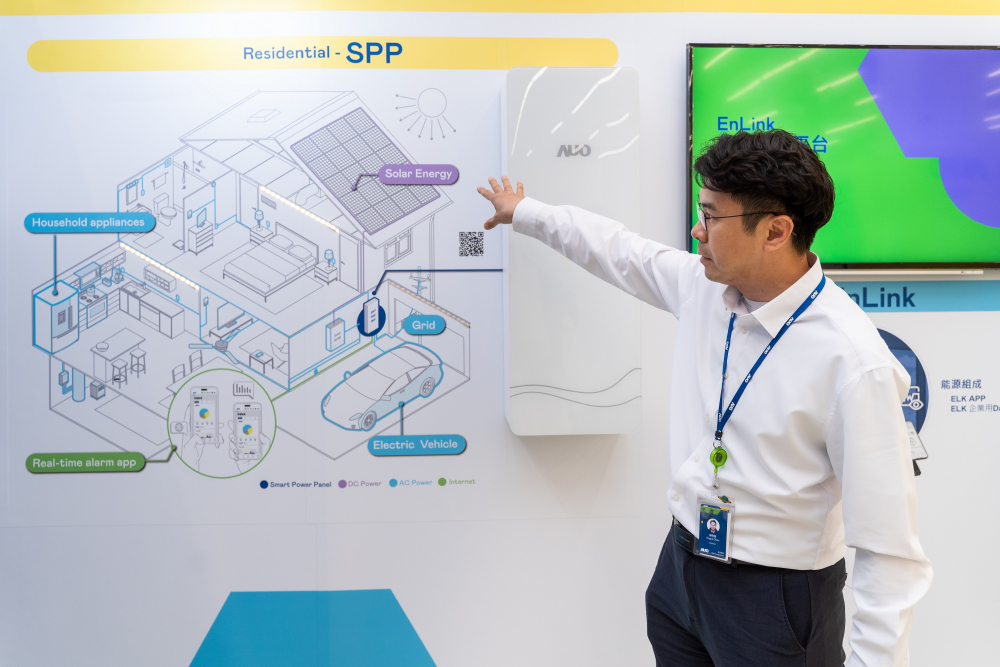 leyu官网能源研发家庭用智能电箱SPP（Smart Power Panel），整合储能、太阳能系统及电动车充电桩等不同设备，将能源信息可视化管理，有效节能、节费，并维持电力系统稳定