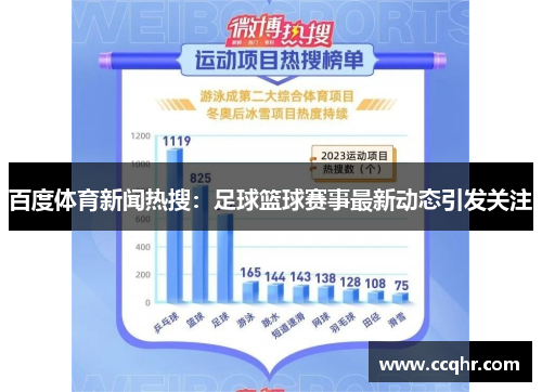 百度体育新闻热搜：足球篮球赛事最新动态引发关注