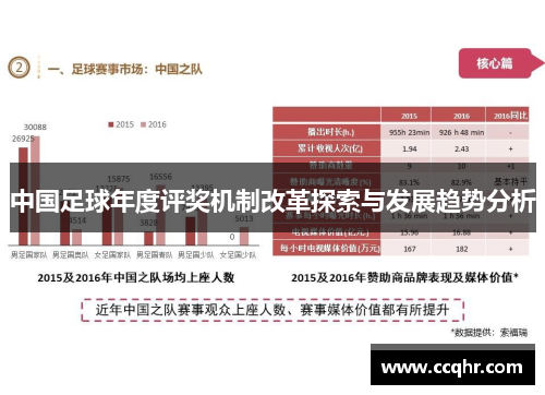 中国足球年度评奖机制改革探索与发展趋势分析