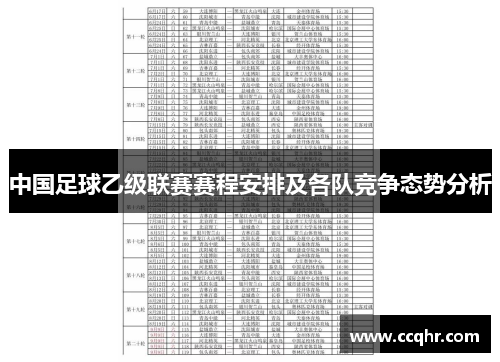 中国足球乙级联赛赛程安排及各队竞争态势分析