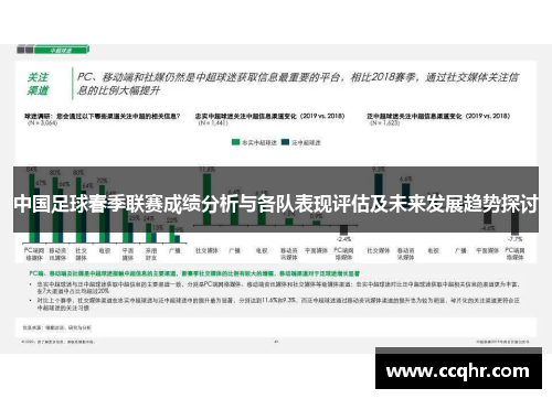 中国足球春季联赛成绩分析与各队表现评估及未来发展趋势探讨