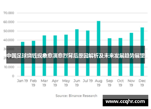 中国足球烧钱现象愈演愈烈背后原因解析及未来发展趋势展望